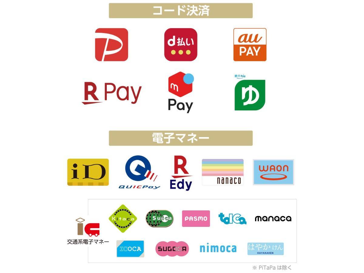 Apa Hotel Nagoya Sakae Higashi Ngoại thất bức ảnh
